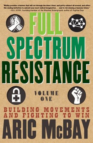 Medium_full_spectrum_resistance_1