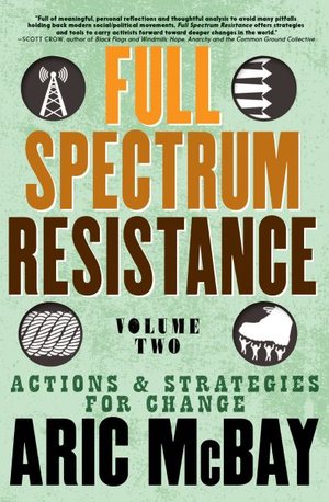 Medium_full_spectrum_resistance_2